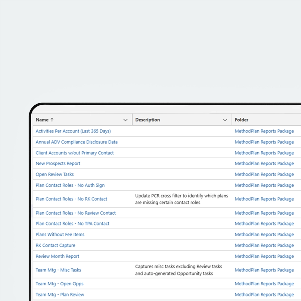 MethodPlan Dashboards and Management Reporting
