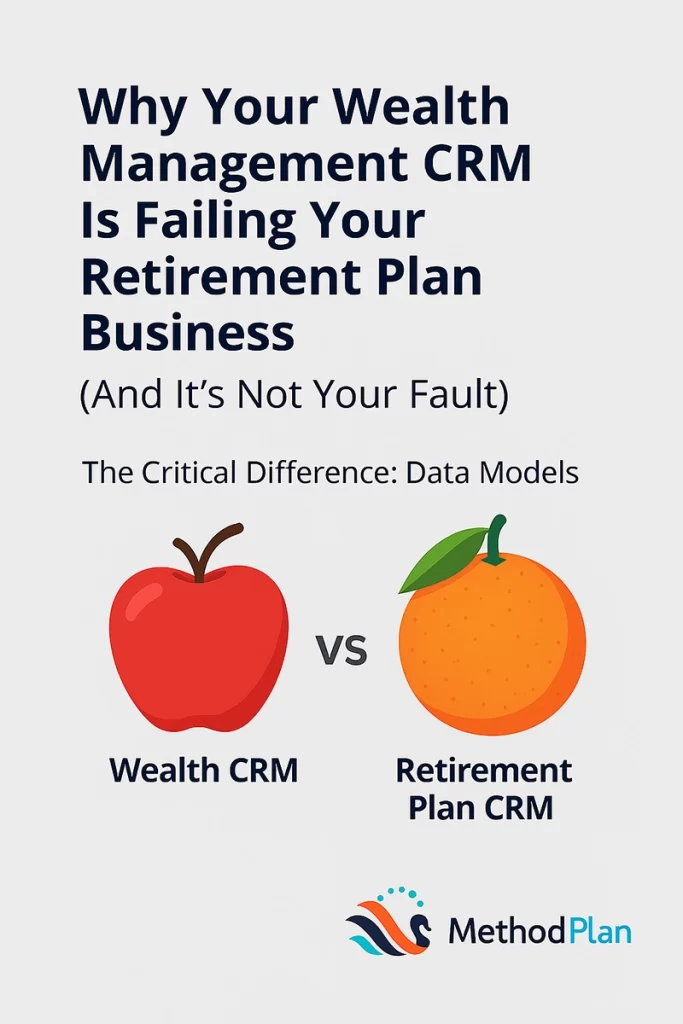 MethodPlan Retirement Plan CRMs vs Wealth Management CRMs