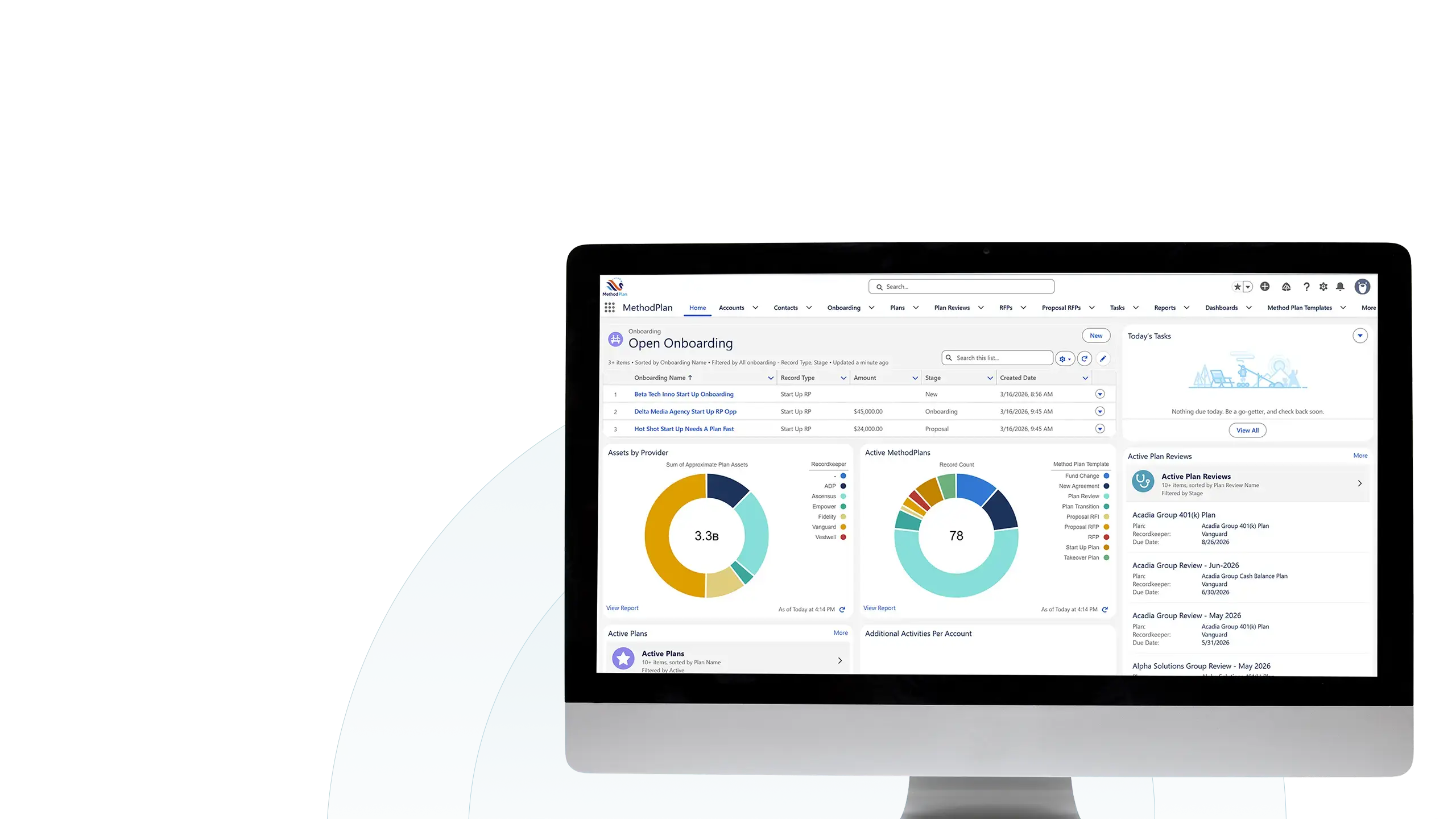 method plan dashboard salesforce