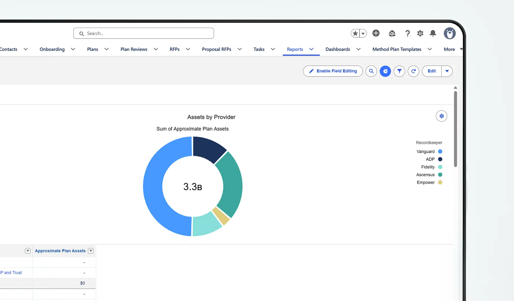 MethodPlan report